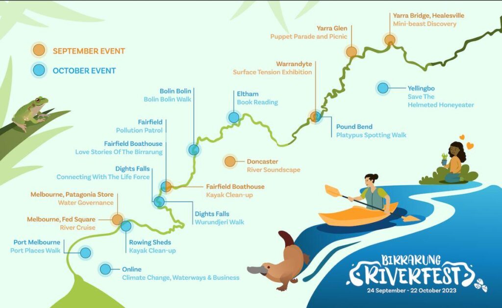 Birrarung Riverfest